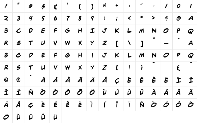 Grit Regular Character Map