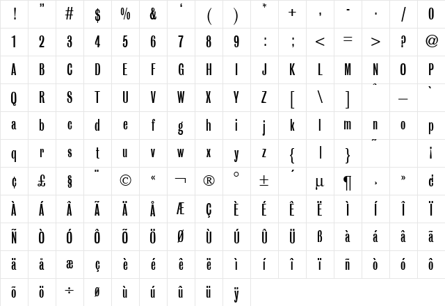 GrobianConDB Normal Character Map
