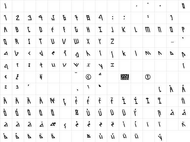 GronkLefty Regular Character Map
