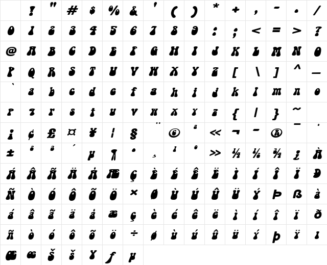 GroovyExtended Italic Character Map GroovyExtended Italic Character Map