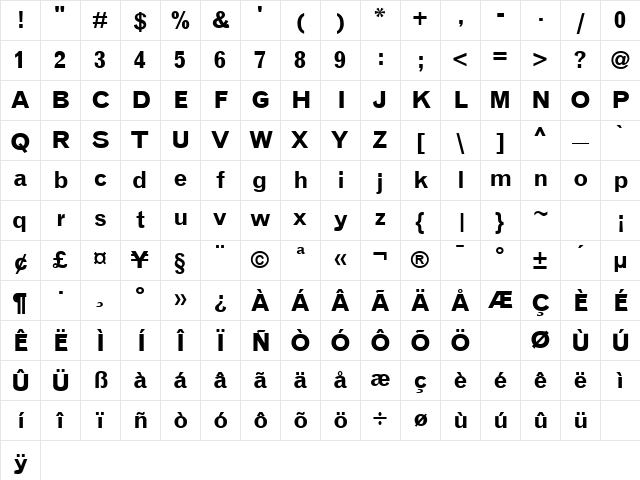Groschen Bold Character Map
