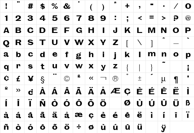 Groschen Regular Character Map