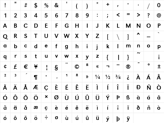 URWGrotesk Bold Character Map URWGrotesk Bold Character Map