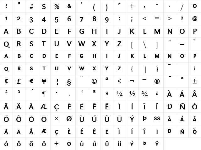 URWGroteskSmc Bold Character Map