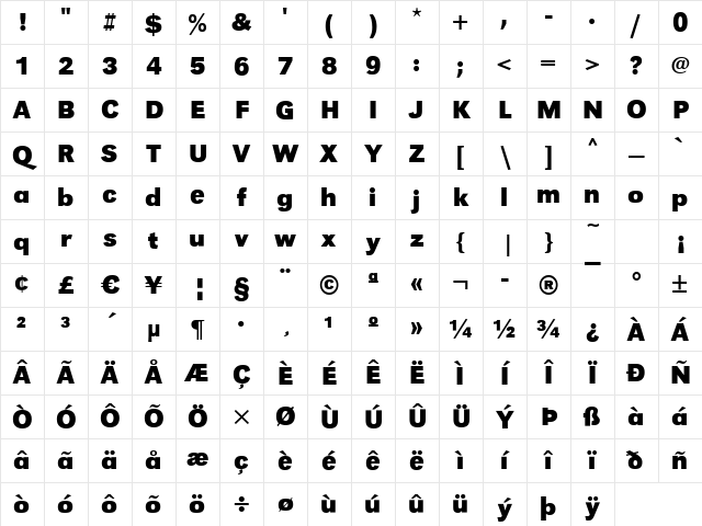 Grotesk-Bold Regular Character Map