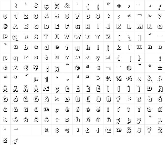 GroteskSh Bold Character Map GroteskSh Bold Character Map