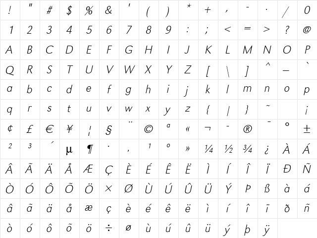 GroteskStd-Xlight Italic Character Map