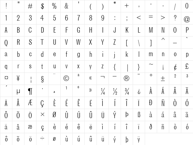 GrotesqueMT-CondensedLight Light Character Map