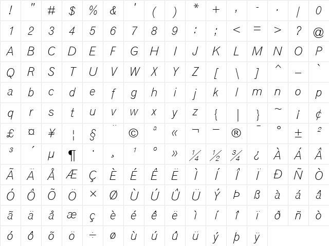 GrotesqueMT-Light LightItalic Character Map GrotesqueMT-Light LightItalic Character Map