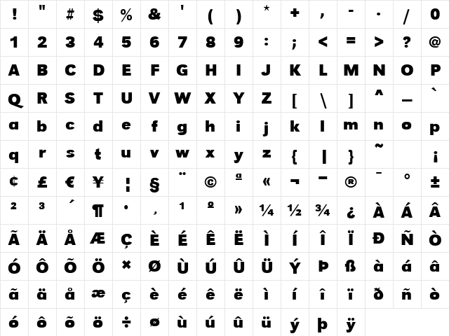 URWGroteskHeavy Regular Character Map