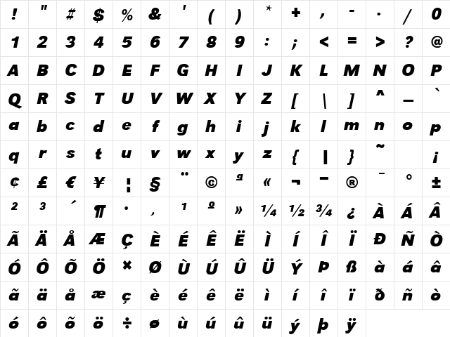 URWGroteskHeavy Italic Character Map