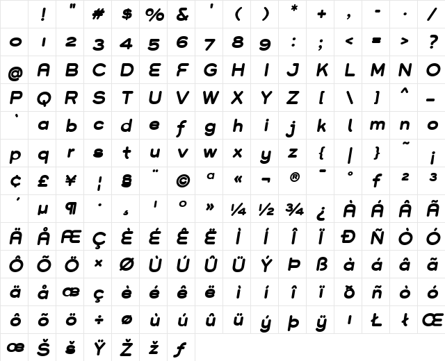 Grover Bold Italic Character Map Grover Bold Italic Character Map