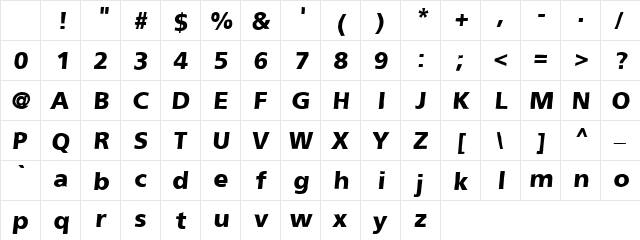 Grunge Normal Character Map