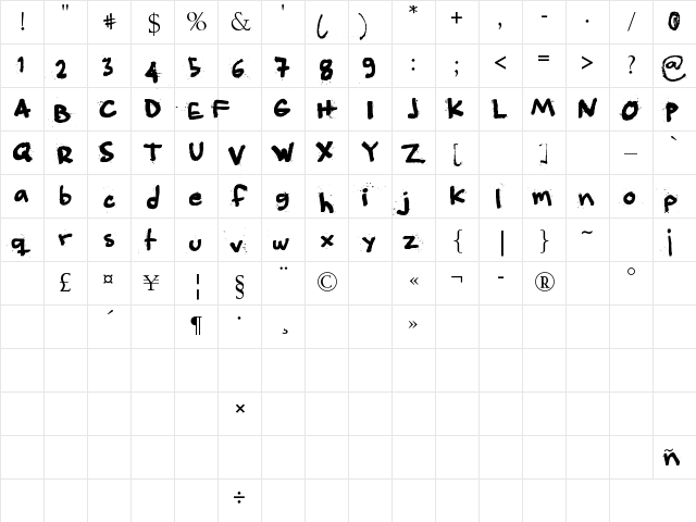 Angeleobardo Regular Character Map