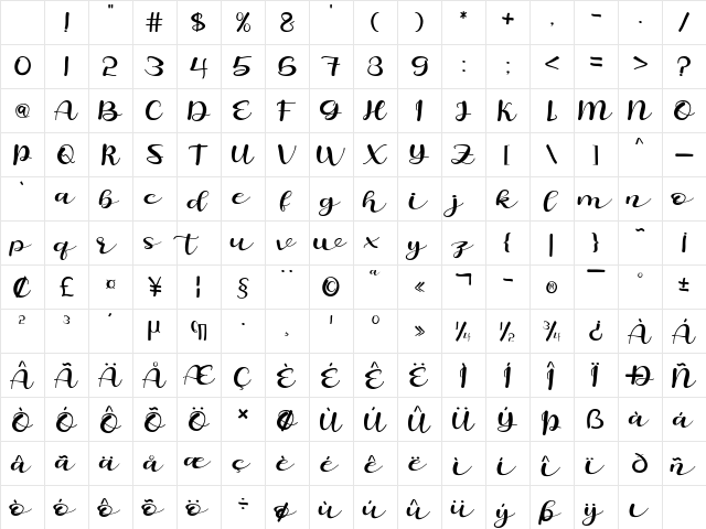 Angeles Regular Character Map Angeles Regular Character Map