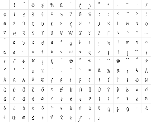 Luteous Industrious Regular Character Map
