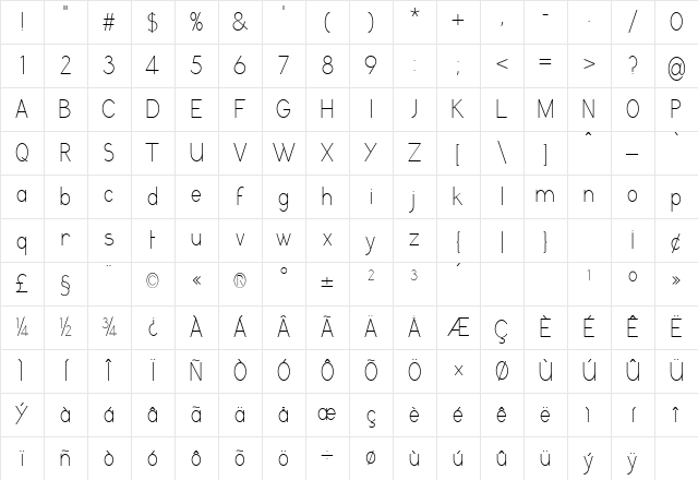 GrutchGrotesk Condensed Light Character Map