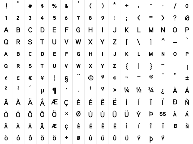 Aaux ProBold SC Regular Character Map