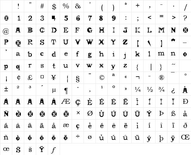Bookman Old Style Regular Character Map