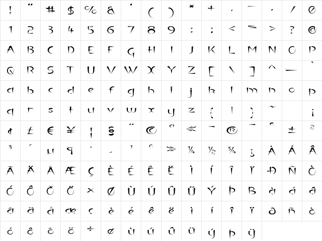 Luteous Exodus Regular Character Map Luteous Exodus Regular Character Map