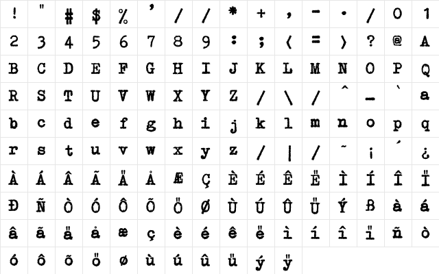 GNUTypewriter Standard Character Map