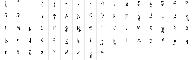 Angelica Regular Character Map Angelica Regular Character Map