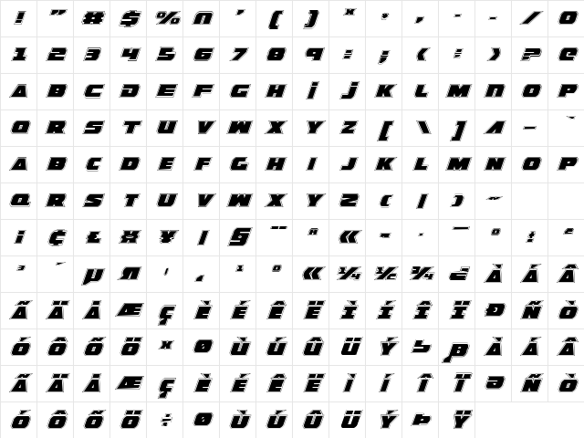 Guardian Pro Italic Italic Character Map Guardian Pro Italic Italic Character Map