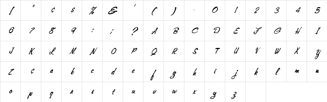FZ HAND 10 ITALIC Normal Character Map
