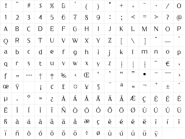 Lutetia Regular Character Map