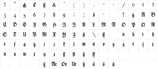 Luthersche Fraktur Regular Character Map