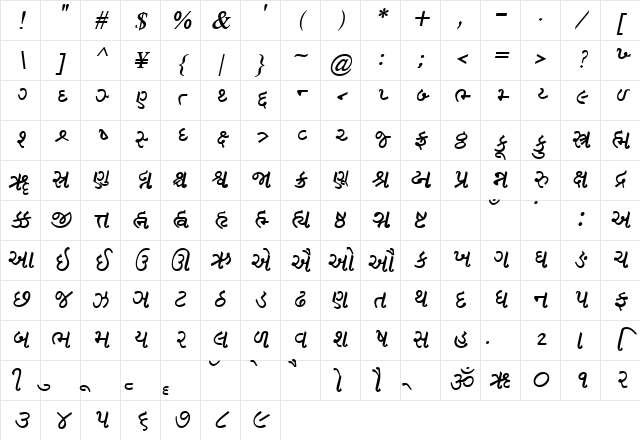 GujaratiRajkotSSK BoldItalic Character Map