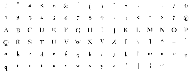 Angelized Normal Character Map
