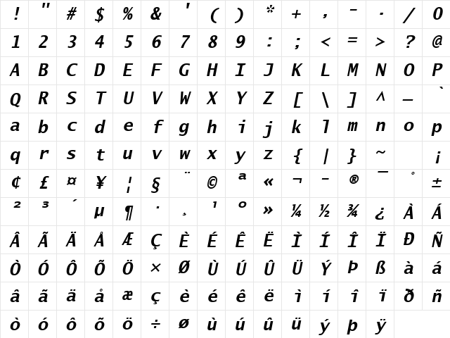 Lucida Sans Typewriter Bold Oblique Character Map