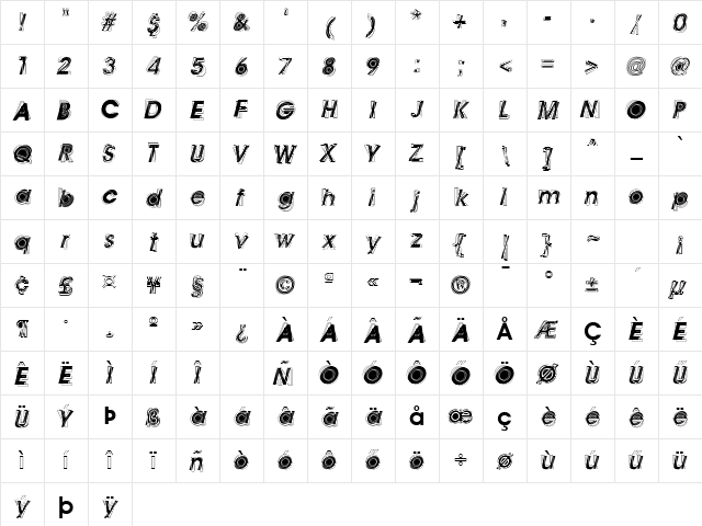 Astigma Hu Normal Character Map