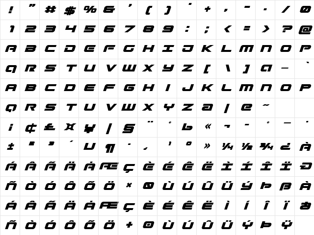 Gunship Bold Italic Bold Italic Character Map
