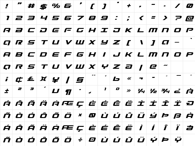 Gunship Italic Italic Character Map