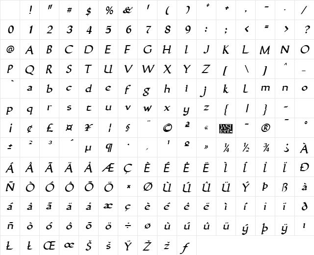 GuntherCalligraphic kursiv Character Map GuntherCalligraphic kursiv Character Map