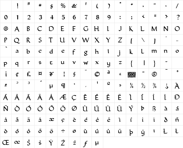 GuntherCalligraphic Regular Character Map GuntherCalligraphic Regular Character Map