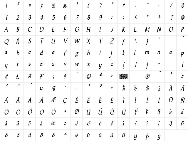 GuntherNarrow kursiv Character Map