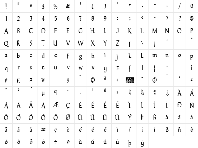 GuntherNarrow Regular Character Map