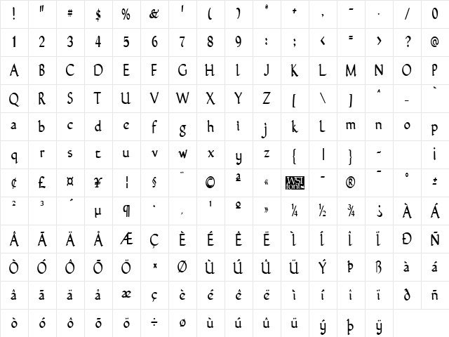 GuntherNarrow Regular Character Map