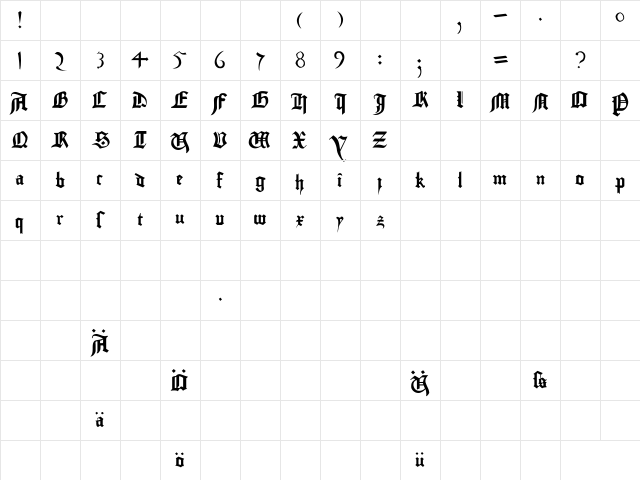 gutenberg Regular Character Map gutenberg Regular Character Map