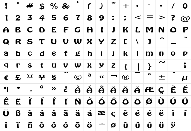 GuthrieExtended Regular Character Map GuthrieExtended Regular Character Map