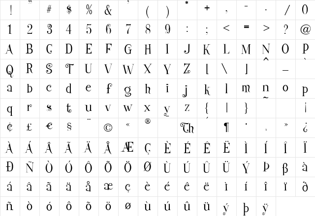 GypsySwitchJF Regular Character Map GypsySwitchJF Regular Character Map