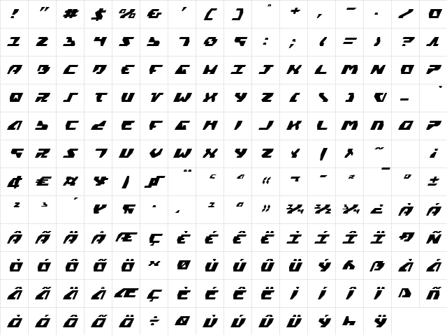 Gyrfalcon Italic Italic Character Map