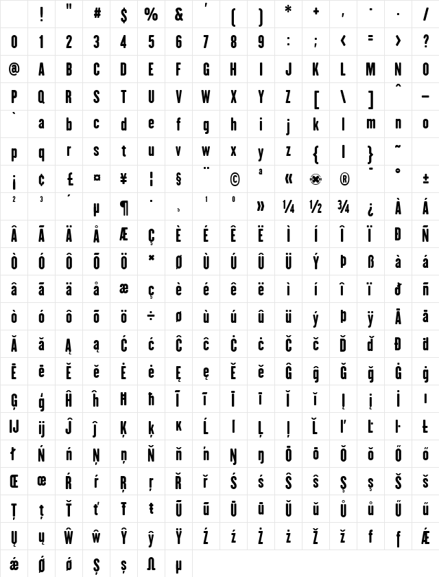 H.H. Samuel Regular Character Map H.H. Samuel Regular Character Map