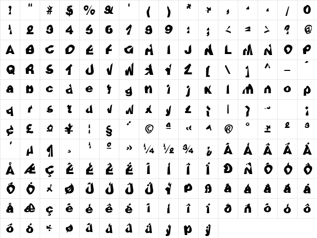 Hammer Black Character Map