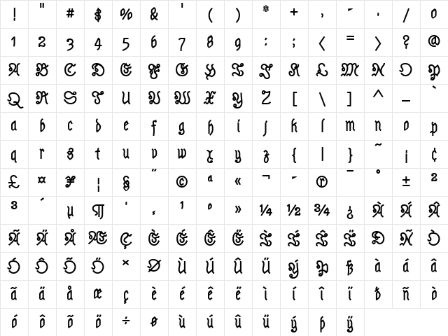 Astloch Bold Character Map
