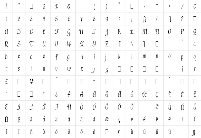 Hadfield LET Plain Character Map