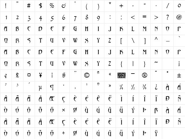 Hadjii Regular Character Map